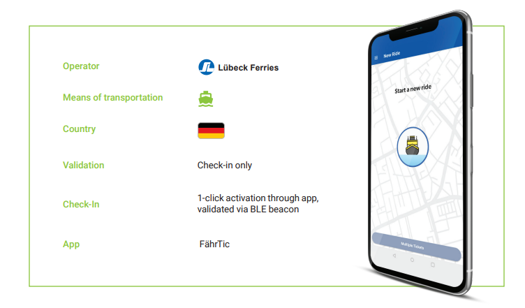 Lübeck Ferries FährTic mobile ticketing overview and smartphone app